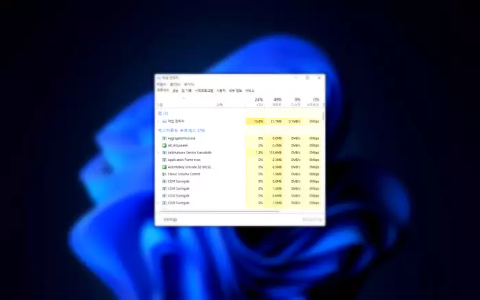 Windows 작업 관리자