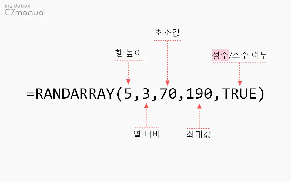 Excel 엑셀 랜덤 숫자 추출-RAND, RANDBETWEEN, RANDARRAY - EazyManual